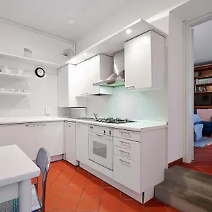 Il Salotto Sul Gombito Bergamo